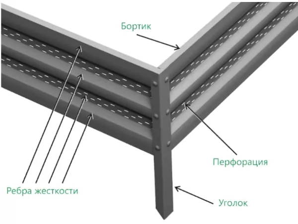 Комплект из 2 грядок для теплицы, длина 4 м